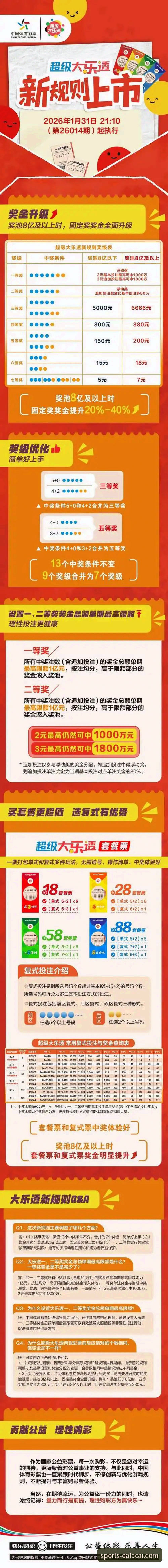 大发彩票一手赔率 5个关键维度深度解析大发彩票一手赔率优势,助你精准把握赛事动态