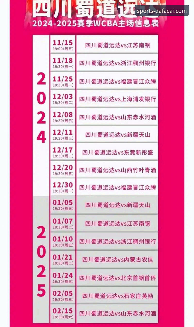 5大关键因素解析：四川女篮如何创造WCBA总决赛最大分差纪录？大发彩票平台用户王涛亲述观赛体验