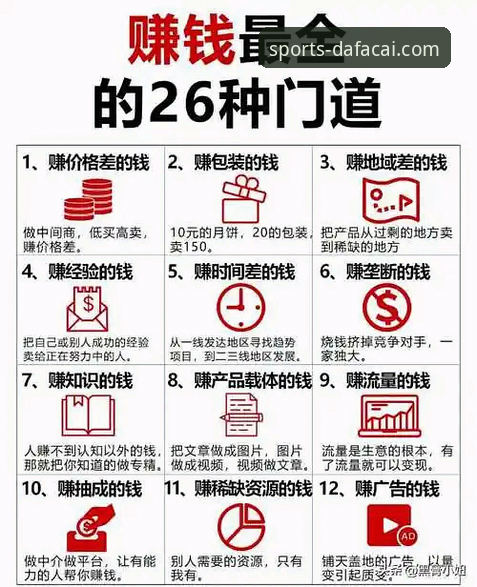 大发彩票权威平台必备：从下载到精通的全方位使用指南