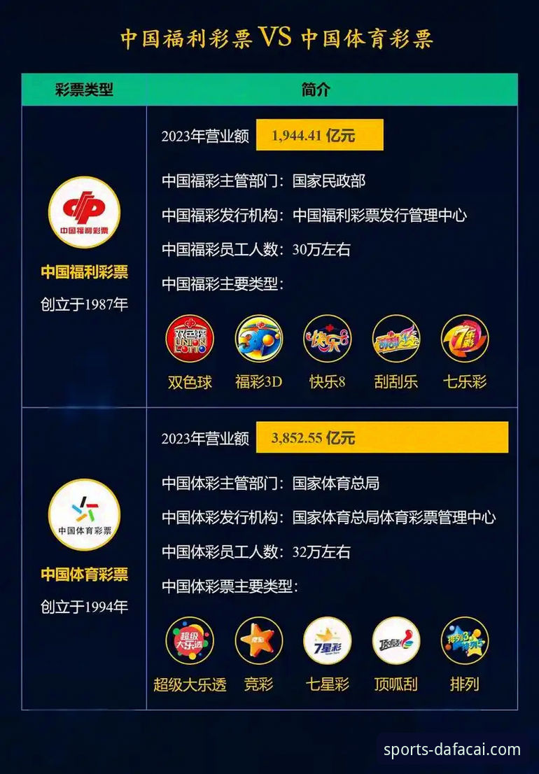 大发彩票平台全面评测：技术视角下的功能、安全与用户体验分析