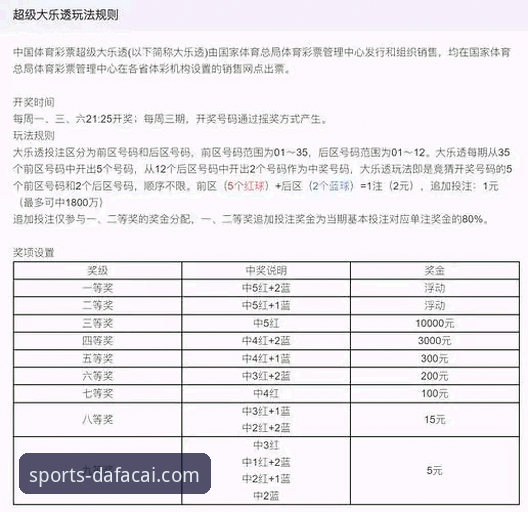 大发彩票投注指南 传统投注 vs 智能投注:解锁大发彩票投注指南的创新思维